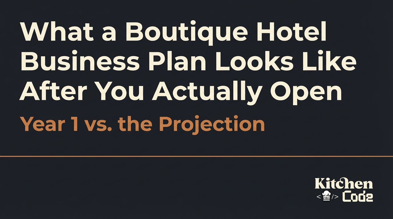 What a Boutique Hotel Business Plan Looks Like After You Actually Open: Year 1 vs. the Projection